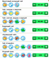 Рецепты в игре моя кофейня