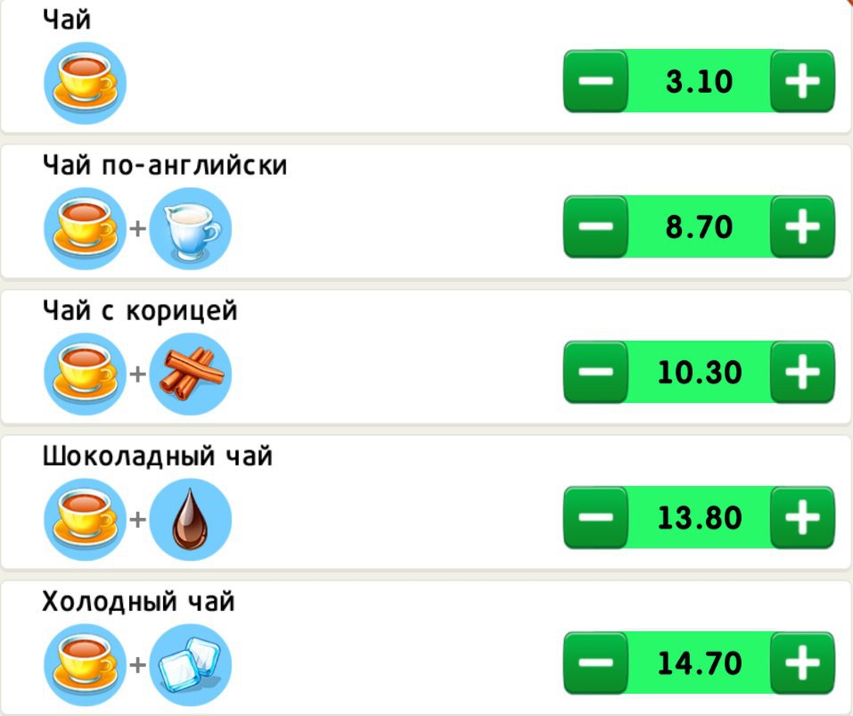 Малиновый Торт Летний Кофейня Рецепт Игра