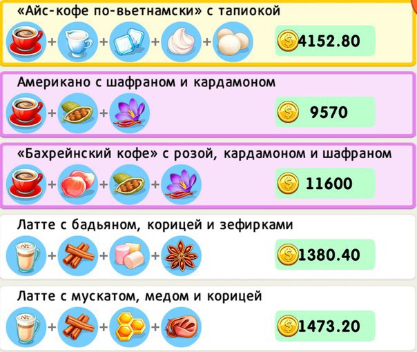 Латте Новогодний Рецепт Игра