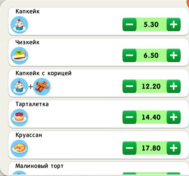Пудинг Новогодний Игра Кофейня Пудинг Новогодний Игра Кофейня