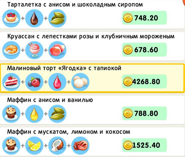 торт летний рецепт онлайн торт летний рецепт